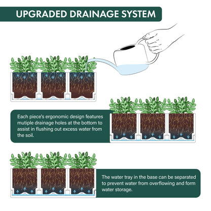 Uncompromising Plastic Herb Garden Planter Set